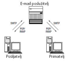 email.png