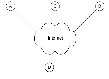 packet-switching.png packet-switching.png